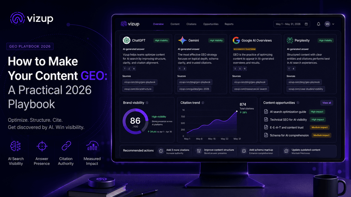 How to Make Your Content GEO: A Practical 2026 Playbook