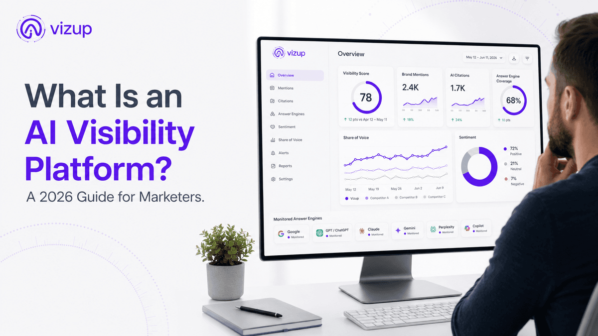 What Is an AI Visibility Platform? A 2026 Guide for Marketers