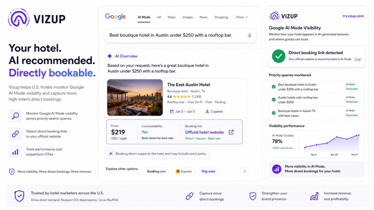 Google AI Mode Hotel Booking Links: Direct to Hotels — What It Means for Travel SEO