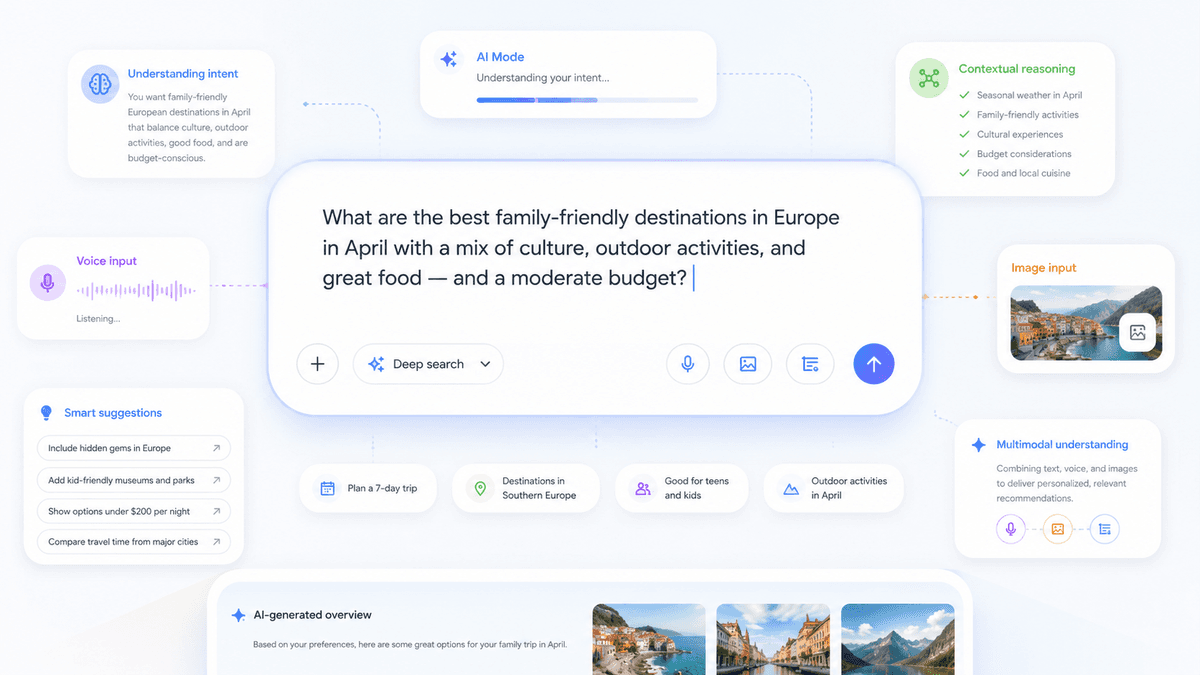 Google’s AI-Powered Search Box: What the Biggest Search Upgrade in 25 Years Means for SEO