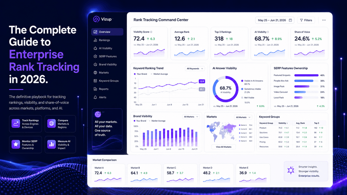 Enterprise Rank Tracking in 2026: Complete SEO Guide