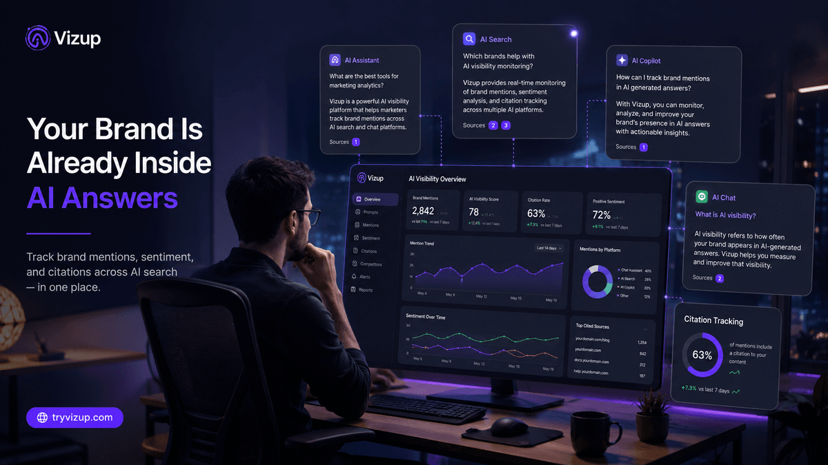 How to Track Brand Mentions in AI Search: The 2026 Step-by-Step Playbook