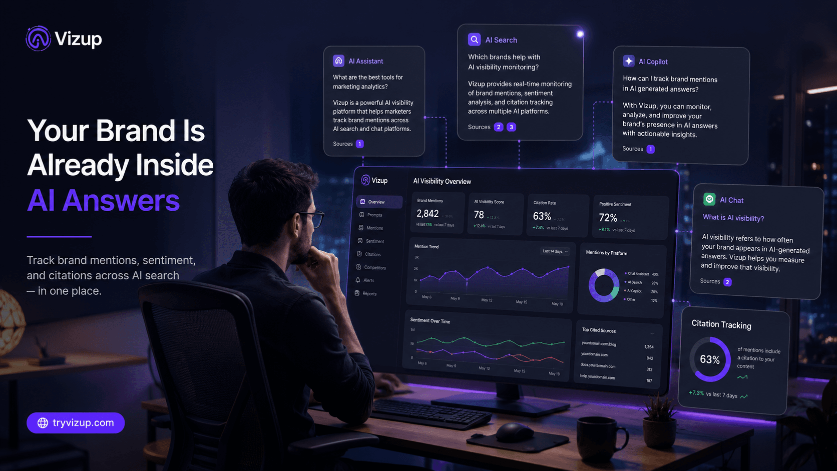 How to Track Brand Mentions in AI Search: The 2026 Step-by-Step Playbook