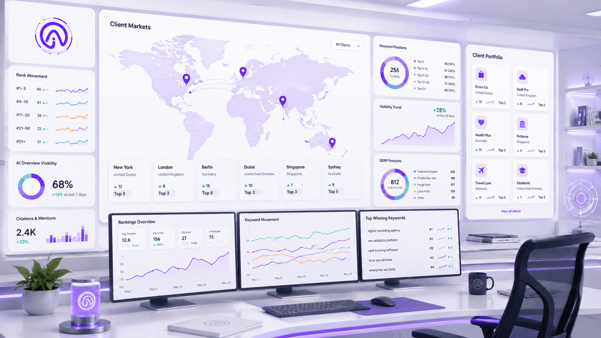 Agency Rank Tracking Guide for 50+ Client SEO Workflows