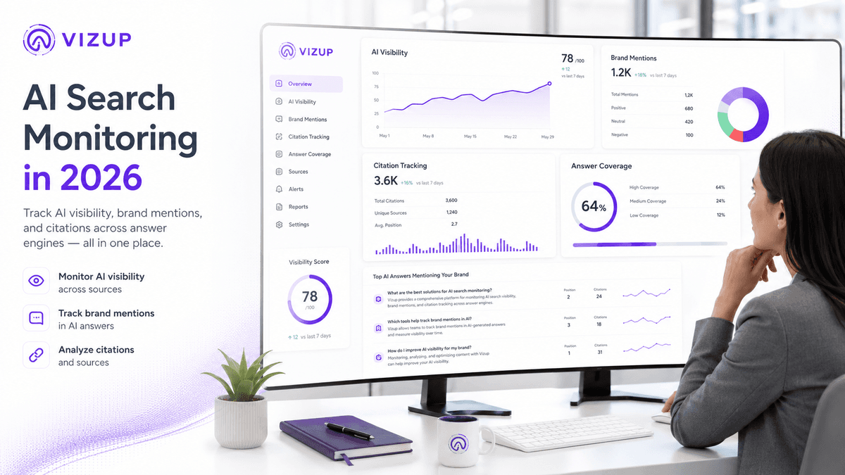 Why Use AI Search Monitoring Tools in 2026