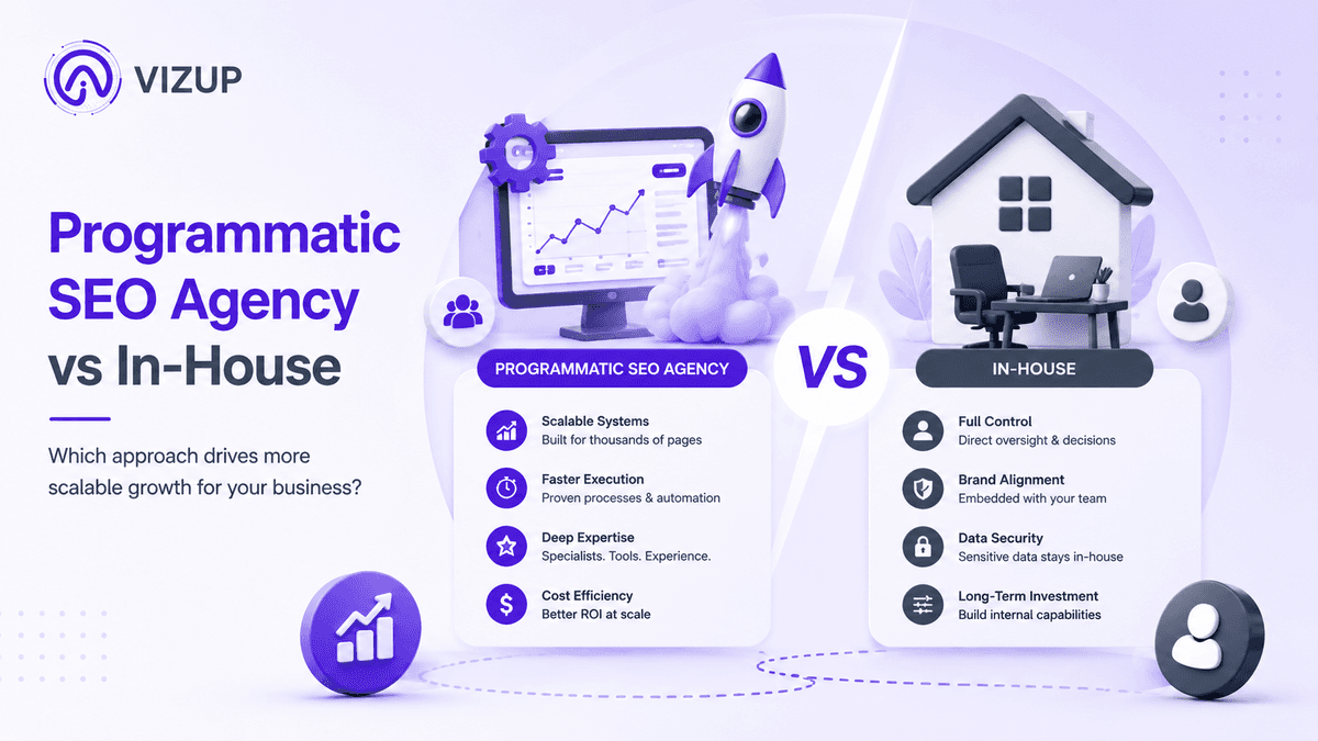 Programmatic SEO Agency vs In-House