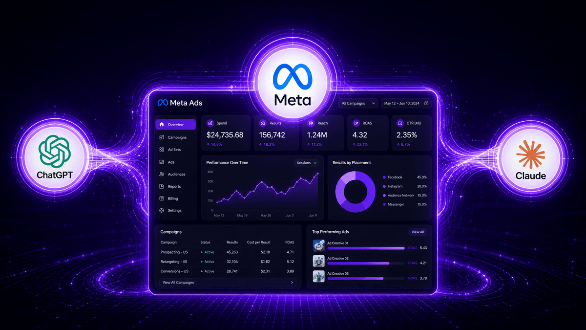 Meta Ads AI Connectors: How ChatGPT and Claude Can Help Manage Campaigns