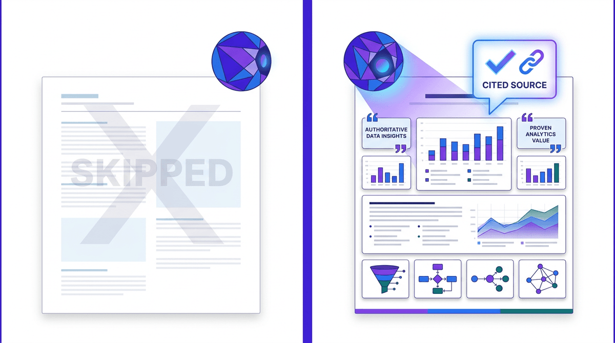 Commodity Content in AI Search: What Gets Skipped and What Gets Cited