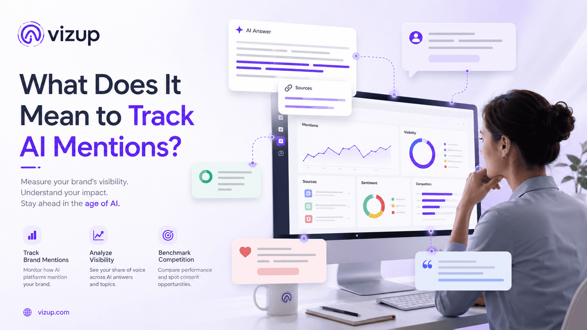 What Does It Mean to Track AI Mentions? (And Why Your Brand Should Care)