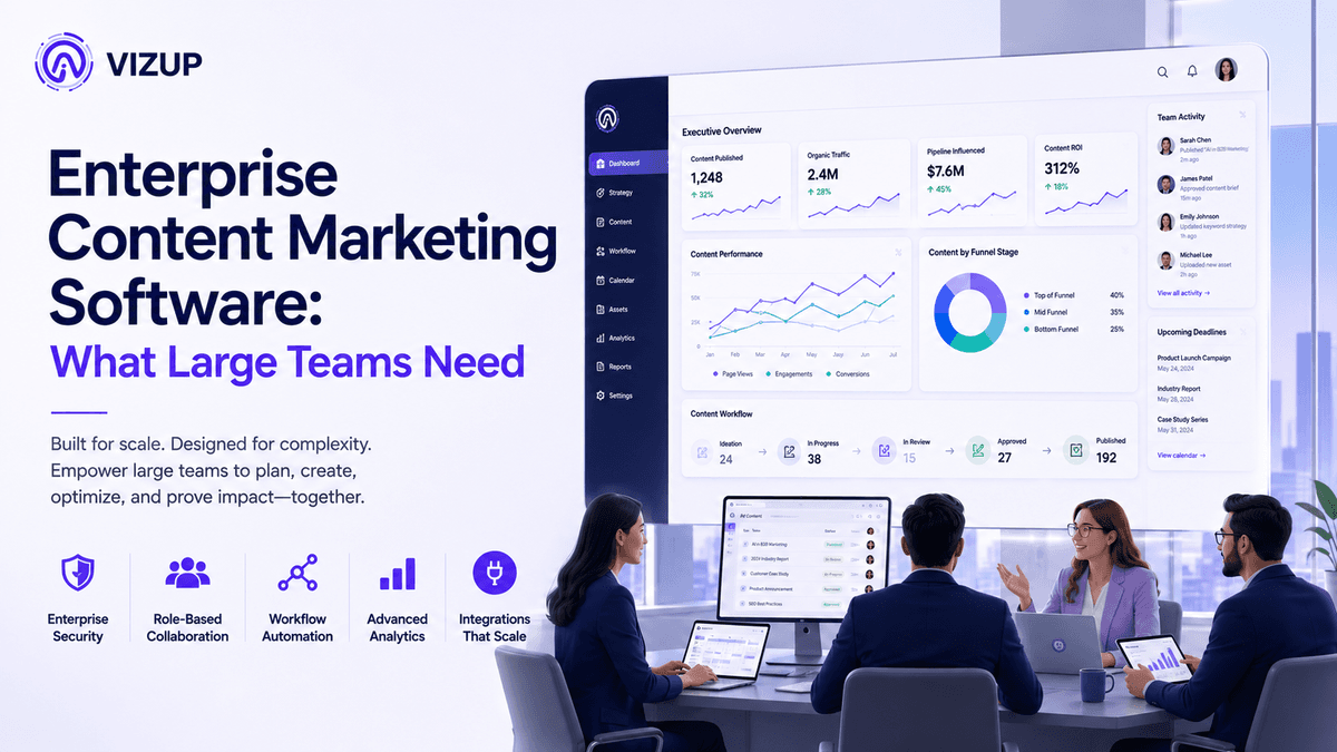 Enterprise Content Marketing Software: What Large Teams Need