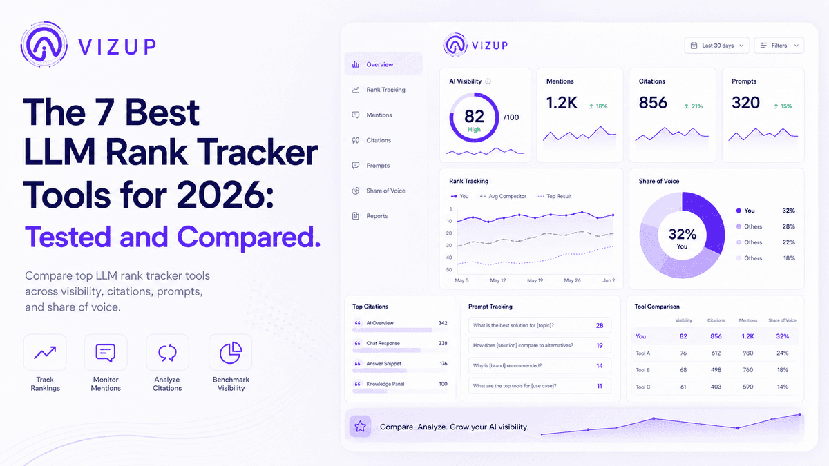 The 7 Best LLM Rank Tracker Tools for 2026: Tested and Compared