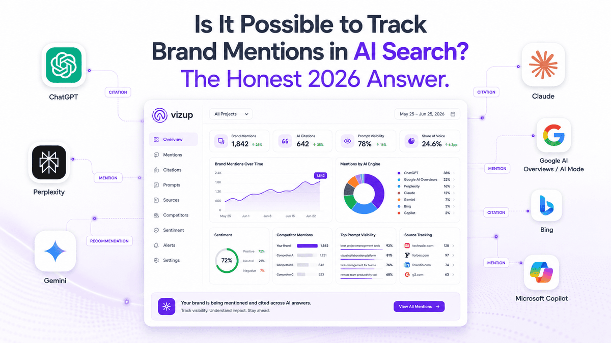 Is It Possible to Track Brand Mentions in AI Search? The Honest 2026 Answer