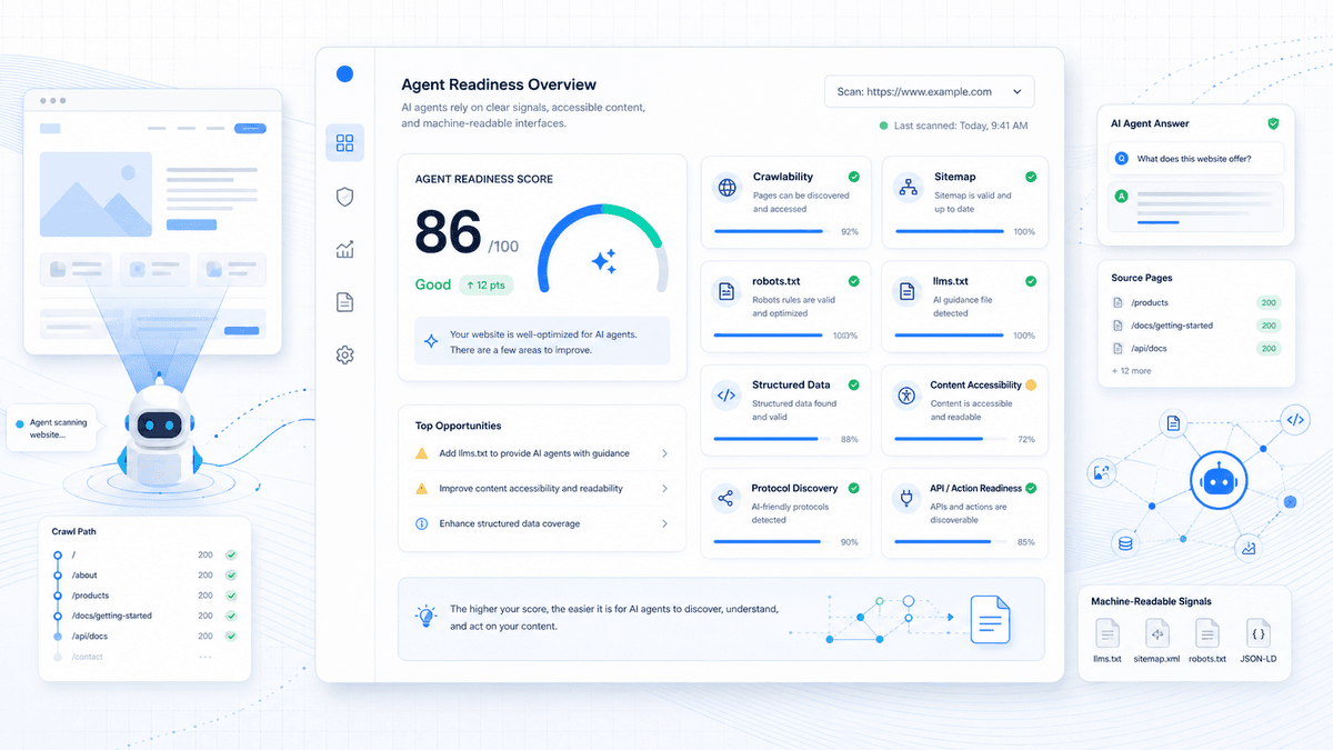 Cloudflare Agent Readiness Score: How to Check If Your Website Is AI Agent-Friendly