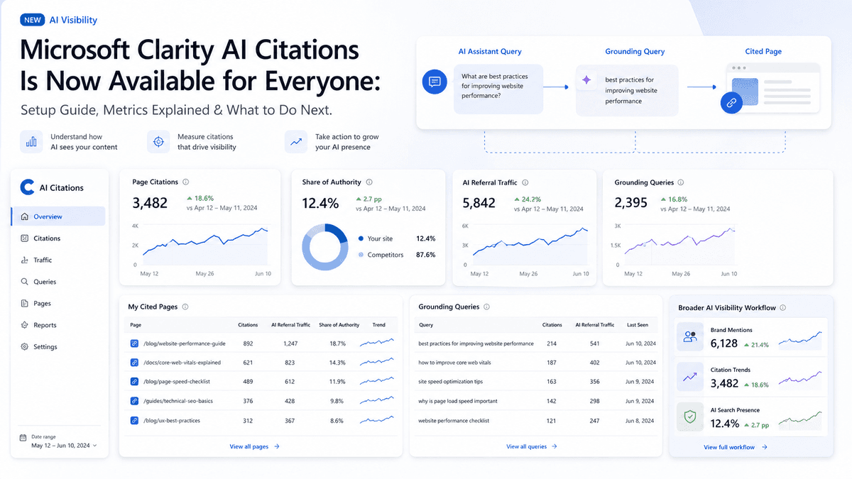 Microsoft Clarity AI Citations Is Now Available for Everyone: Setup Guide, Metrics Explained & What to Do Next