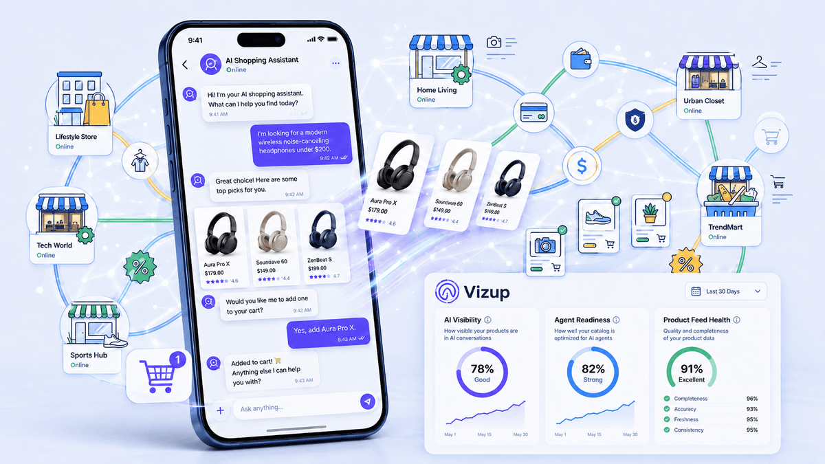 Google Universal Commerce Protocol Explained — How AI Agents Are Taking Over the Entire Shopping Journey